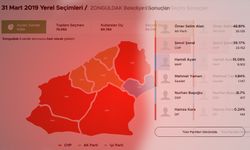 İşte 2019 Zonguldak Merkez İlçe Seçim Sonuçları...
