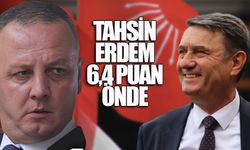 Tahsin Erdem kazanıyor: 6,4 puan öndeyiz