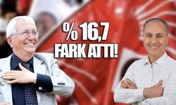 Halil Posbıyık, İbrahim Sezer'e 11 Bin 608 oy fark attı...