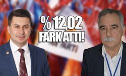 Kamil Altun, Erol Sarıal'a 1.445 oy fark attı...
