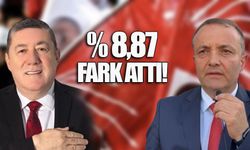 Nuri Tekin, Recep Ocak'a 1.044 oy fark attı...
