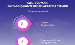 BARÜ dünyanın en iyi 400 üniversitesi arasına girdi