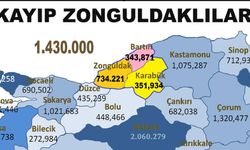 Kayıp Zonguldaklılar nerede?