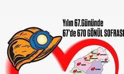 Yılın 67. Gününde, 67’de 670 Gönül Sofrası buluşmaları başlıyor