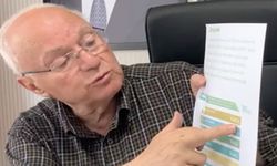 Zonguldak, ORC’nin anketlerini biliyor!