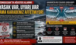 Karadeniz neden bu kadar tehlikeli?