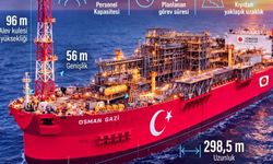 Türkiye'nin ilk yüzer üretim platformu Osman Gazi, Filyos'tan Karadeniz'e uğurlanacak