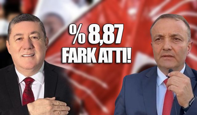 Nuri Tekin, Recep Ocak'a 1.044 oy fark attı...