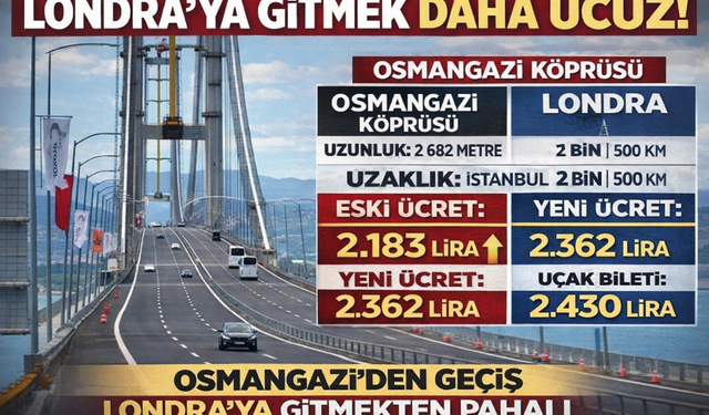 Osmangazi Köprüsü Geçişi, Londra Uçuşundan Daha Pahalı!