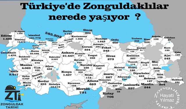 Türkiye'de Zonguldaklılar nerede yaşıyor?