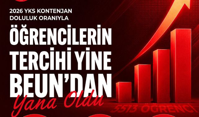 5 Bin 513 Öğrenci BEUN’u tercih etti