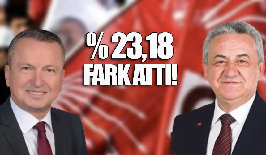 Bülent Kantarcı, Bünyamin Bostancı'ya 4.399 oy fark attı...