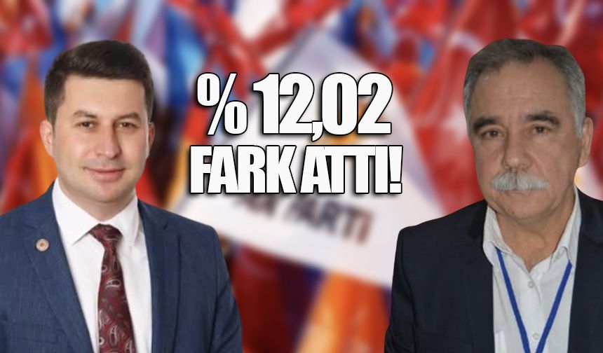 Kamil Altun, Erol Sarıal'a 1.445 oy fark attı...