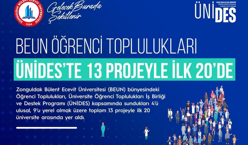BEUN Öğrenci Toplulukları ÜNİDES’te 13 Projeyle İlk 20’de