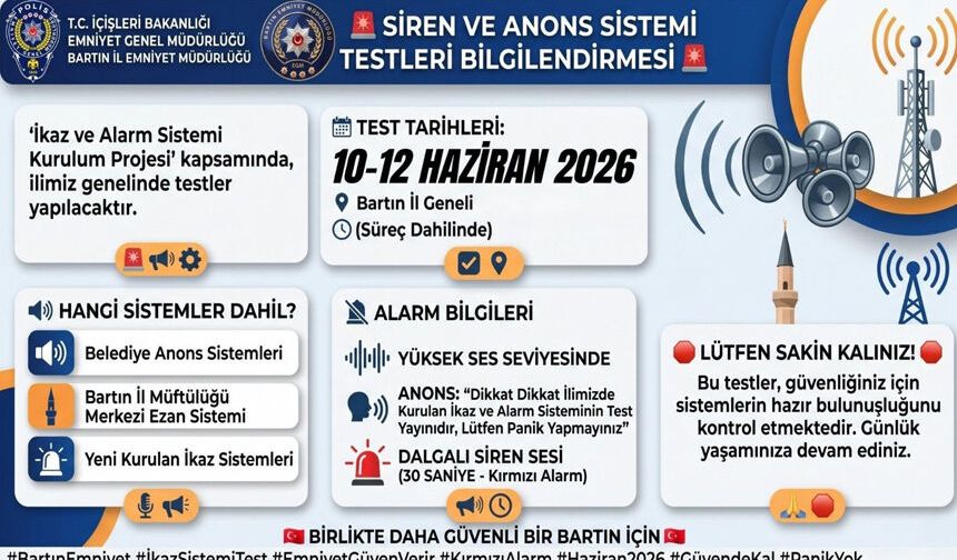 Bartın'da ikaz ve alarm sistemleri test edilecek, Emniyetten 'Panik Yapmayın' uyarısı