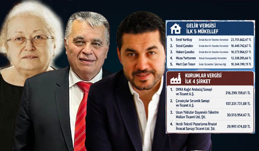 Zonguldak’ta vergi rekortmenleri açıklandı: Zirvede emlak ve sanayi var