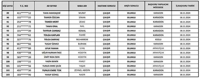 Liste 45