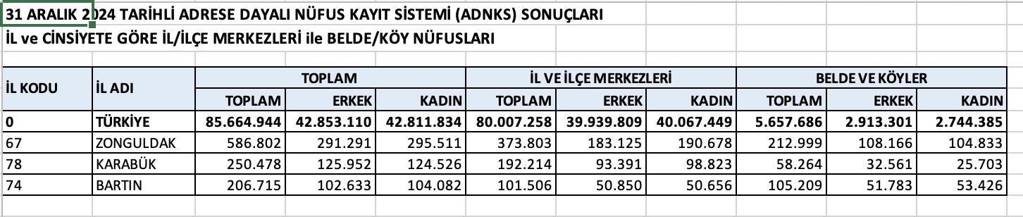 Ekran Resmi 2025 02 06 12.15.13