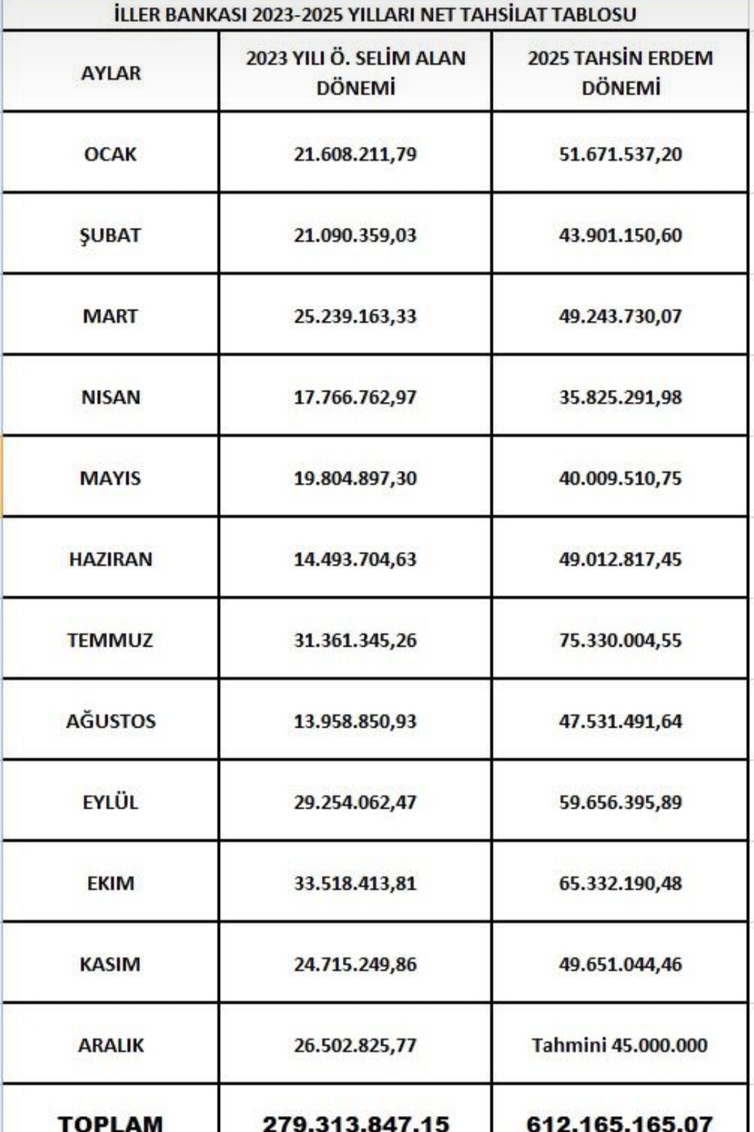 Screenshot 20251127 142314 Whats App