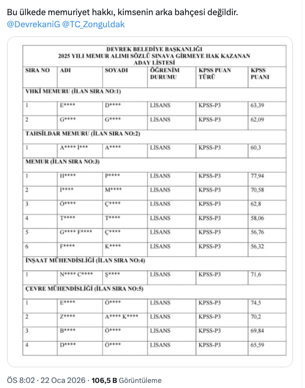 Tayfunkaya Memuralımı